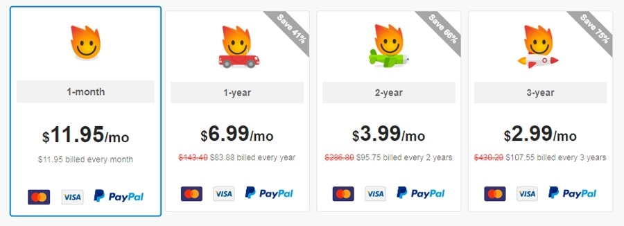 Цены на Hola VPN