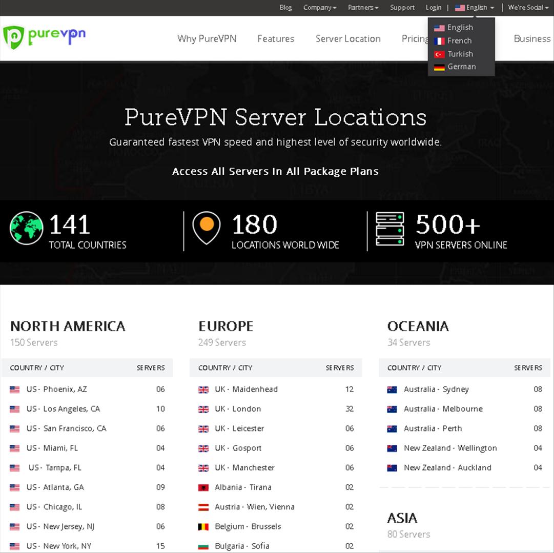 Серверы PureVPN
