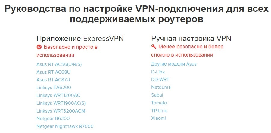 Как подключить  VPN для Playstation через роутер