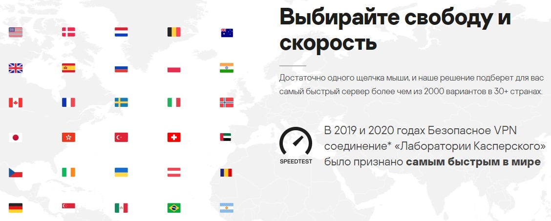 Kaspersky VPN в разных странах