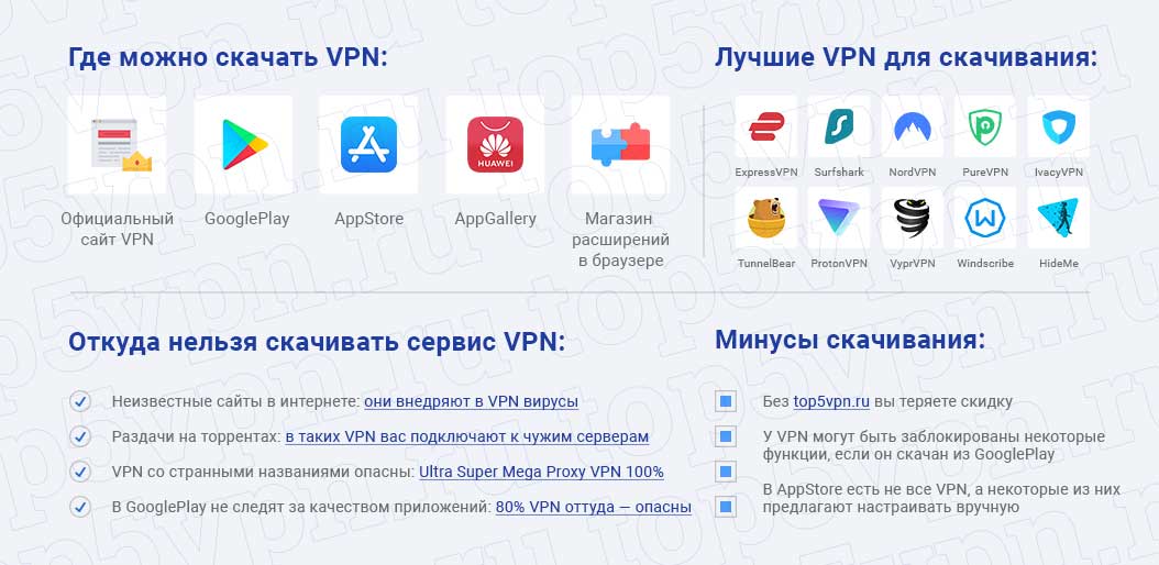 Где скачать VPN